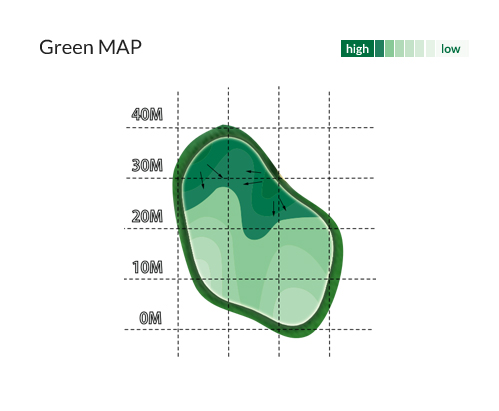 Green MAP